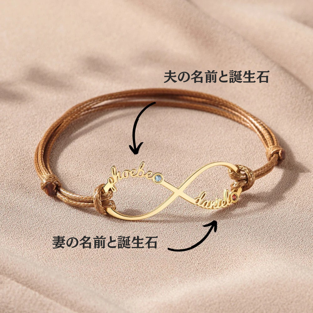 【オーダーメイド】名入れ 誕生石  ブレスレット ファミリー 誕生日ギフト イニシャル ブレスレット 夫婦・カップル