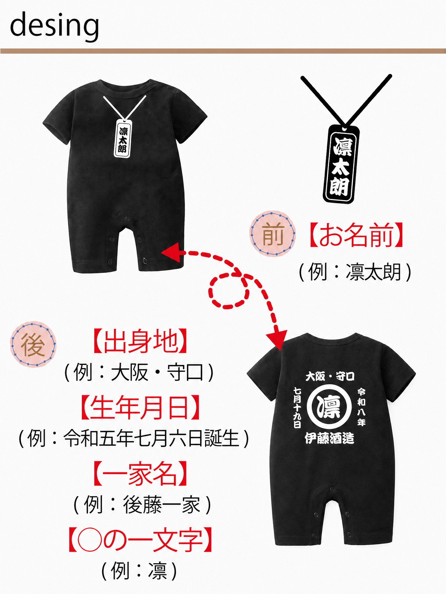 名前入り ベビー服·ロンパー|商店風 創業年| 出産祝い 名入れ半袖ロンパース【お祭り】
