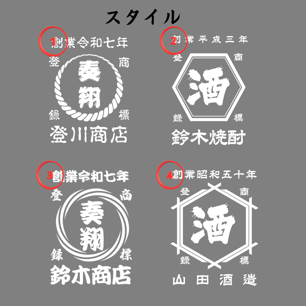 名入り エプロン 前掛け 商店風 ロング前掛け 創業年 ショート 前掛け 開店祝い 誕生日ギフト 新柄